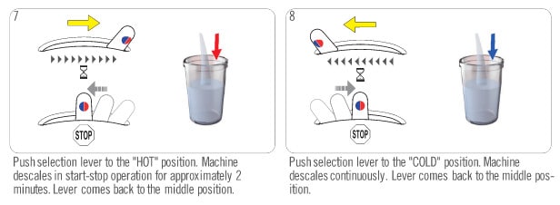 Dolce gusto lumio manual descaling guide 1