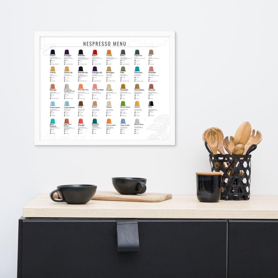 Nespresso Menu Wall Art | Digital Download 8 enhanced matte paper framed poster in white 16x20 front 6492ced278429