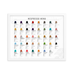 Nespresso Menu Wall Art | Digital Download