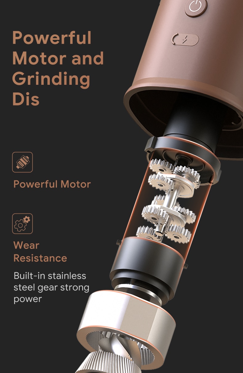 Electric Coffee Grinder Professional SUS 420 Stainless Steel Grinding Core TYPE-C USB Charge Coffee Beans/Grains Mill Grinder