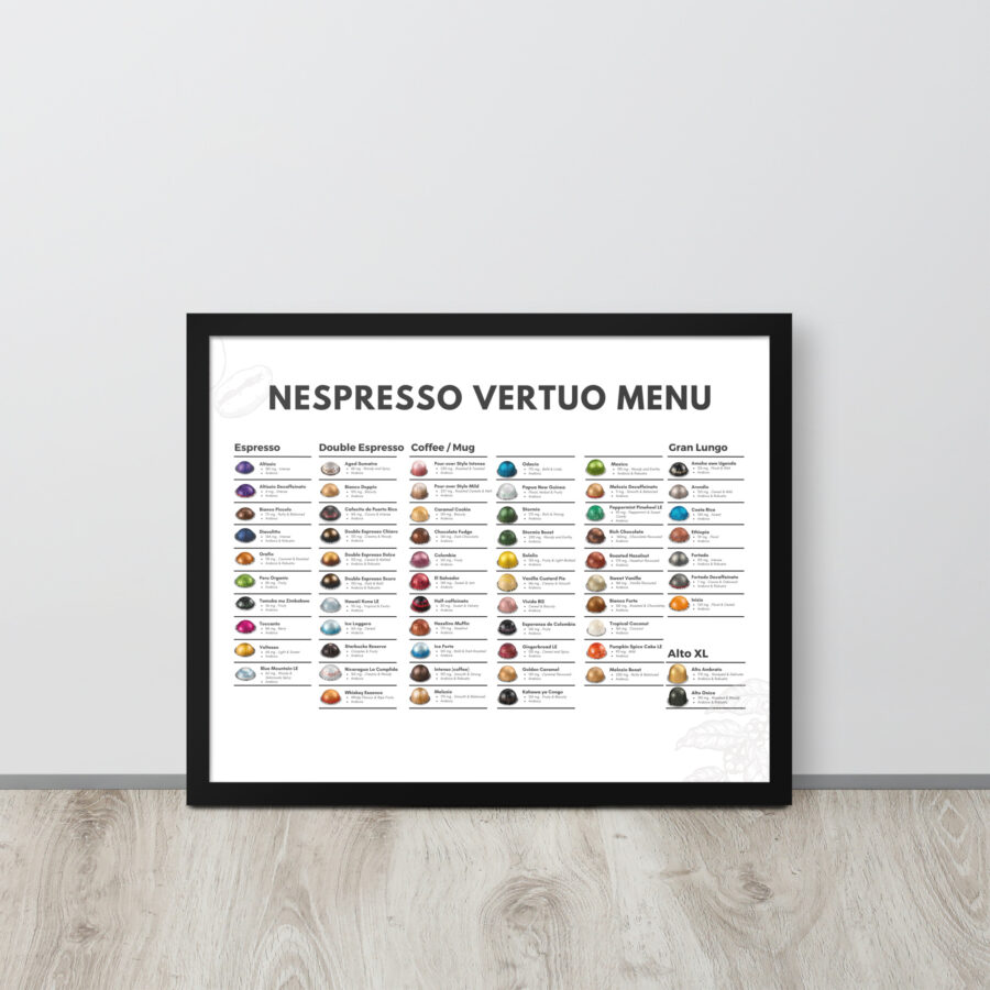 Nespresso vertuo list of capsules vertuo pod range poster against wall black