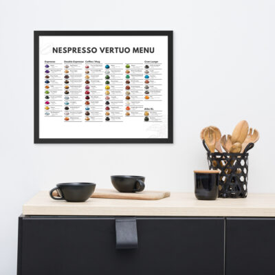 Nespresso vertuo list of capsules vertuo pod range poster in kitchen mockup
