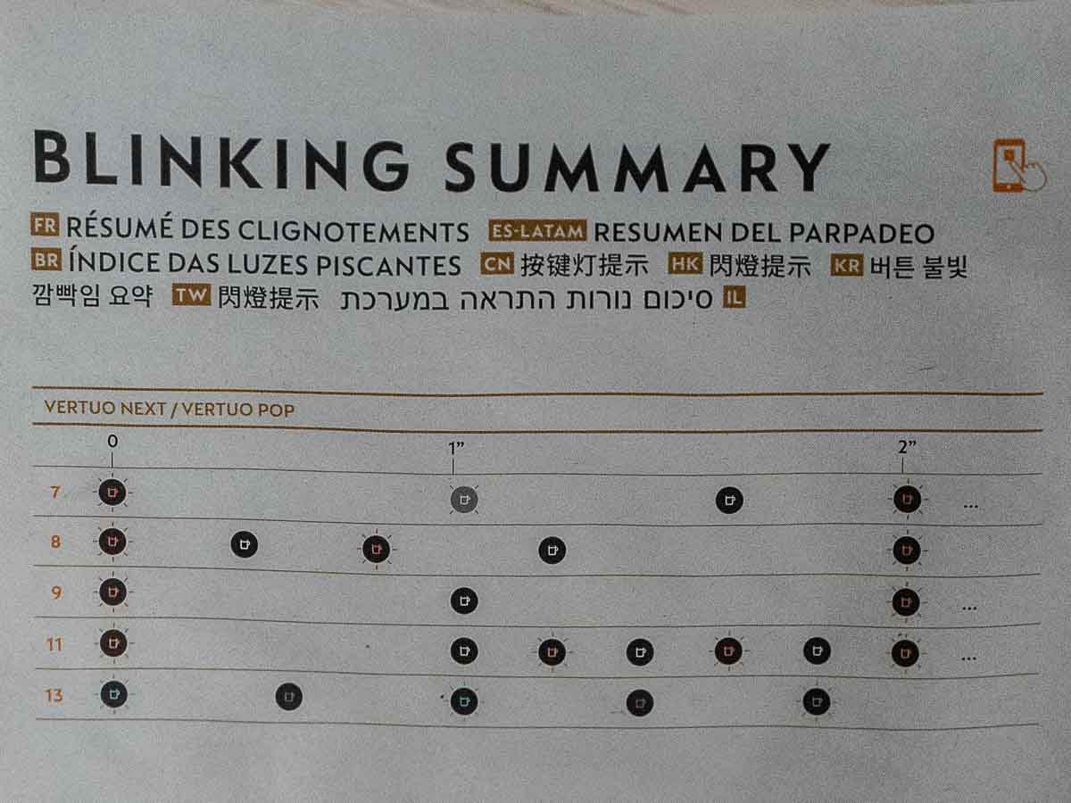 Nespresso Vertuo Pop Flashing Lights (What They All Mean) 3 The Green Pods Vertuo pop red light flashing error messages