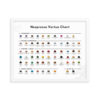 Nespresso Verto Menu | Digital Download