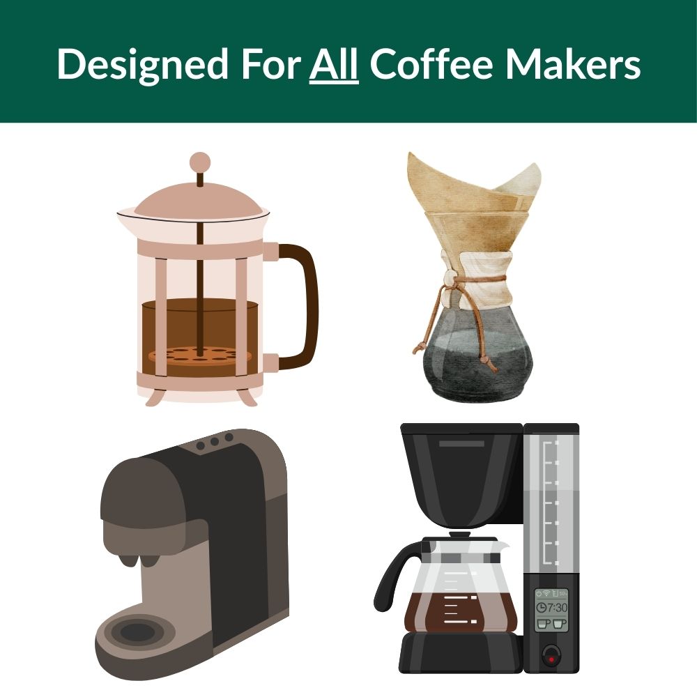Coffee Maker Makeover Bundle 2 Coffee Maker Makeover Bundle - Image 2